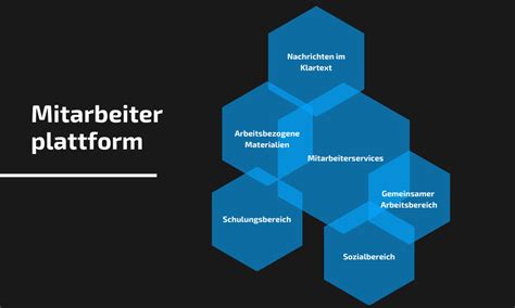 www.dilg.intranet|intranet für mitarbeiter.